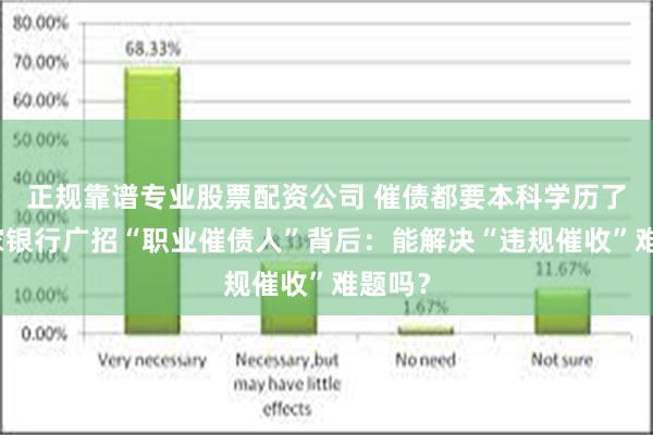 正规靠谱专业股票配资公司 催债都要本科学历了！多家银行广招“职业催债人”背后：能解决“违规催收”难题吗？