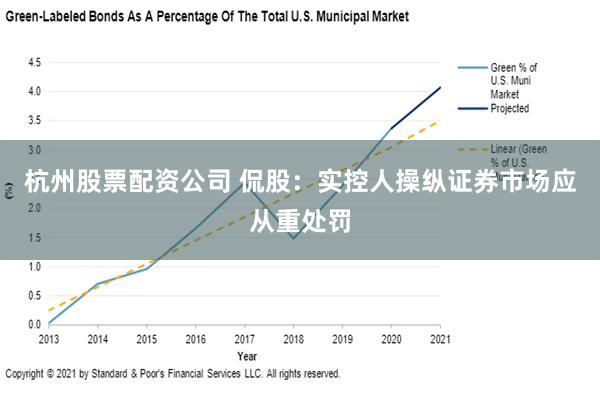 杭州股票配资公司 侃股：实控人操纵证券市场应从重处罚