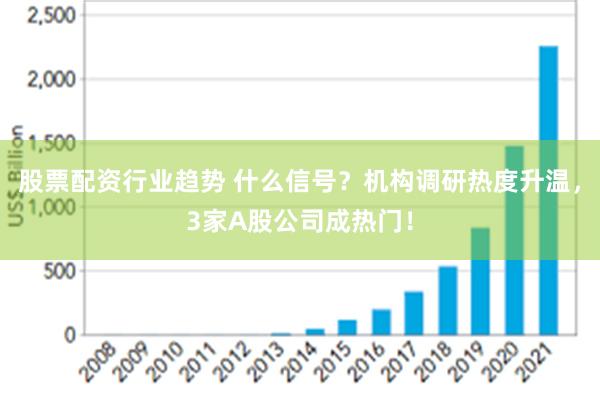 股票配资行业趋势 什么信号？机构调研热度升温，3家A股公司成热门！